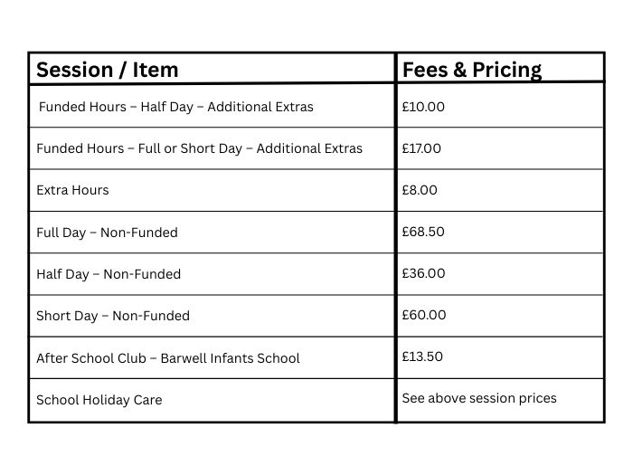 lynton pricing chart